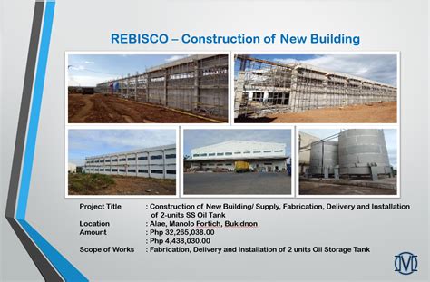 rebisco factory address|Rebisco in Quezon City, Metro Manila .